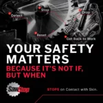 AIM Safety system — Your Safety Matters